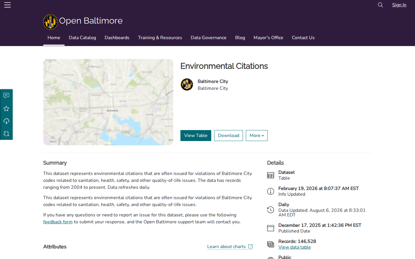 Step 2: Find the Environmental Citations dataset — Baltimore City, Maryland environmental citations