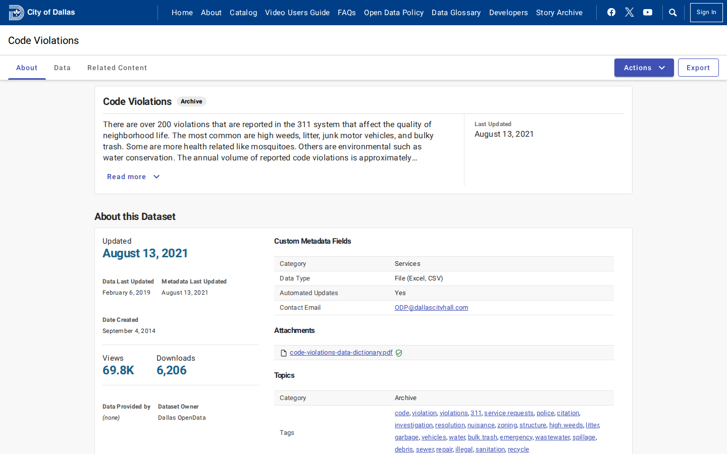 Step 2: Open the Code Violations dataset — Dallas County, Texas code violations