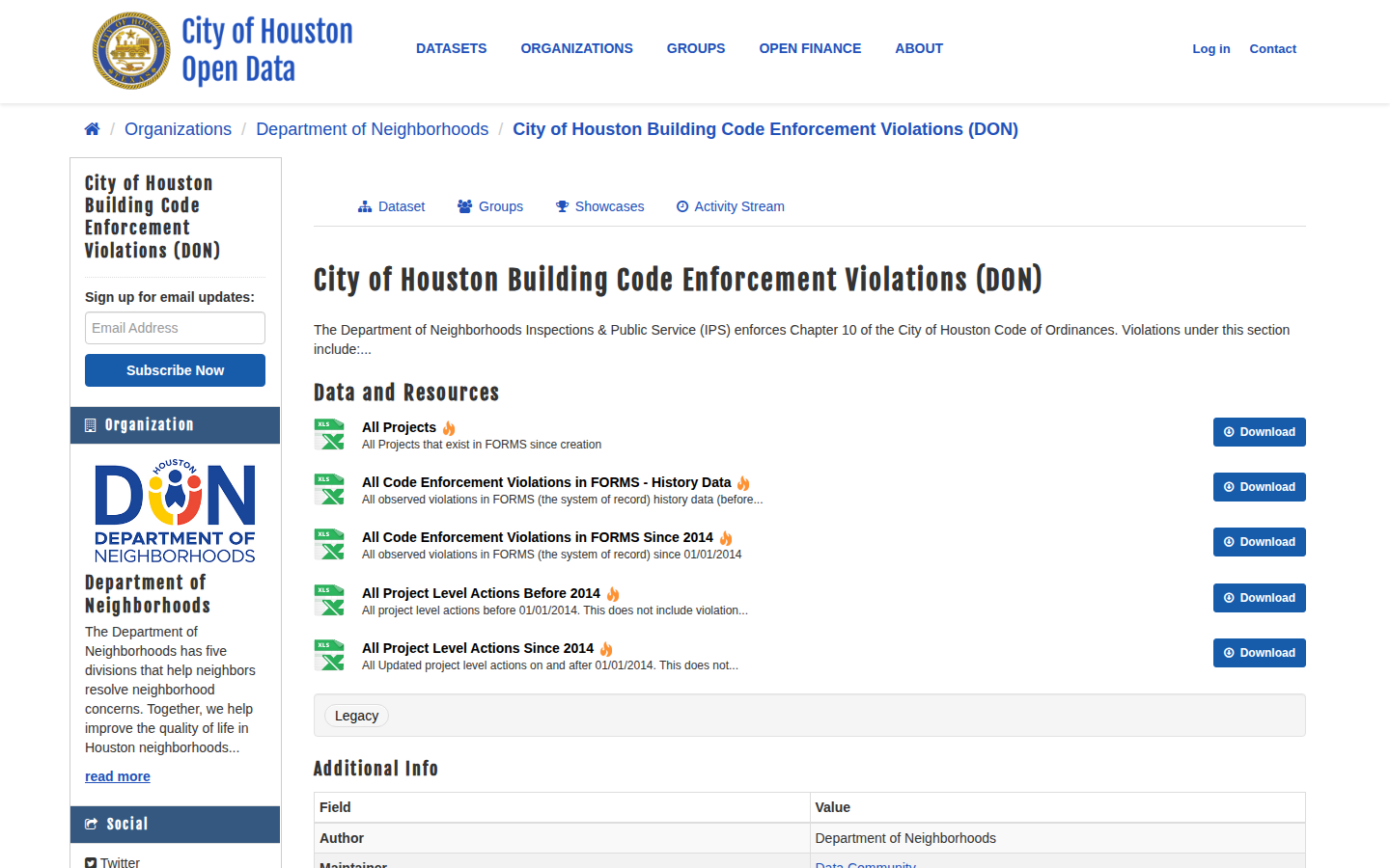 Step 2: Open the Building Code Enforcement Violations dataset — Harris County, Texas code violations
