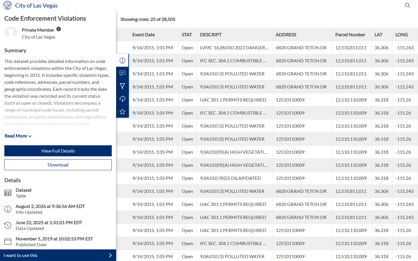 Step 2: Open the Code Enforcement Violations dataset — Clark County, Nevada code violations