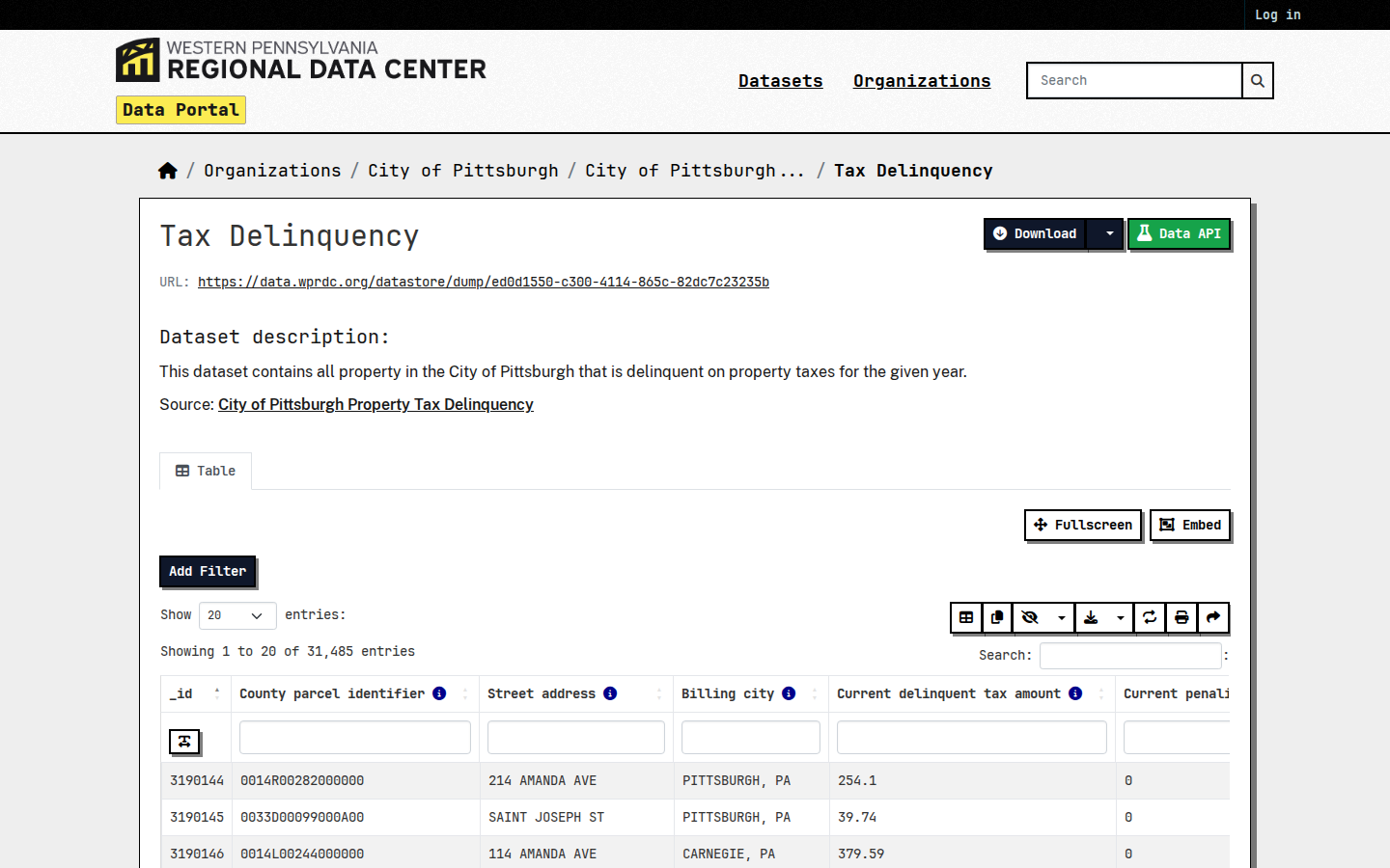 Step 3: Open the Tax Delinquency table — Allegheny County, Pennsylvania tax delinquent
