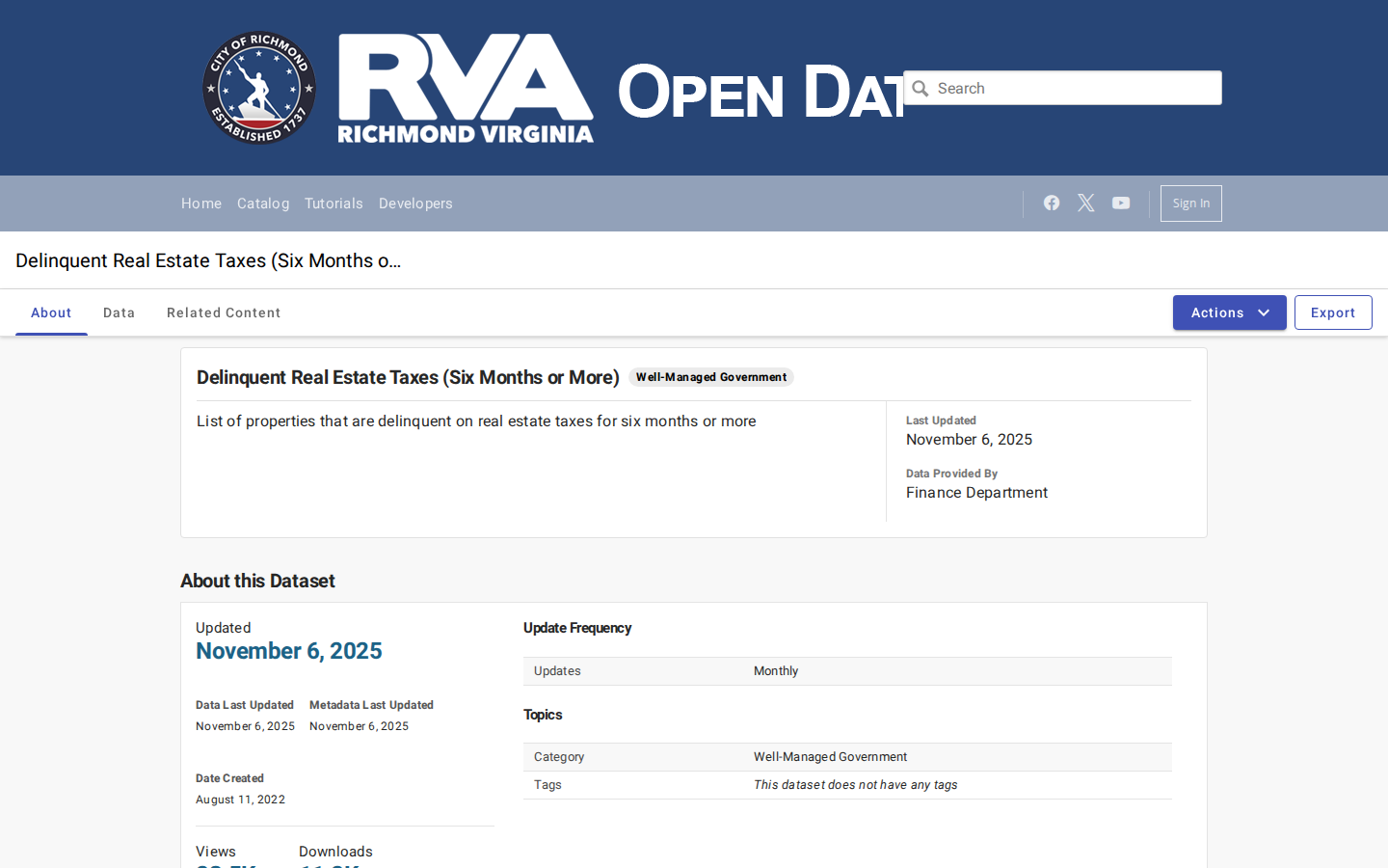 Step 2: Open the Delinquent Real Estate Taxes dataset — Richmond County, Virginia tax delinquent