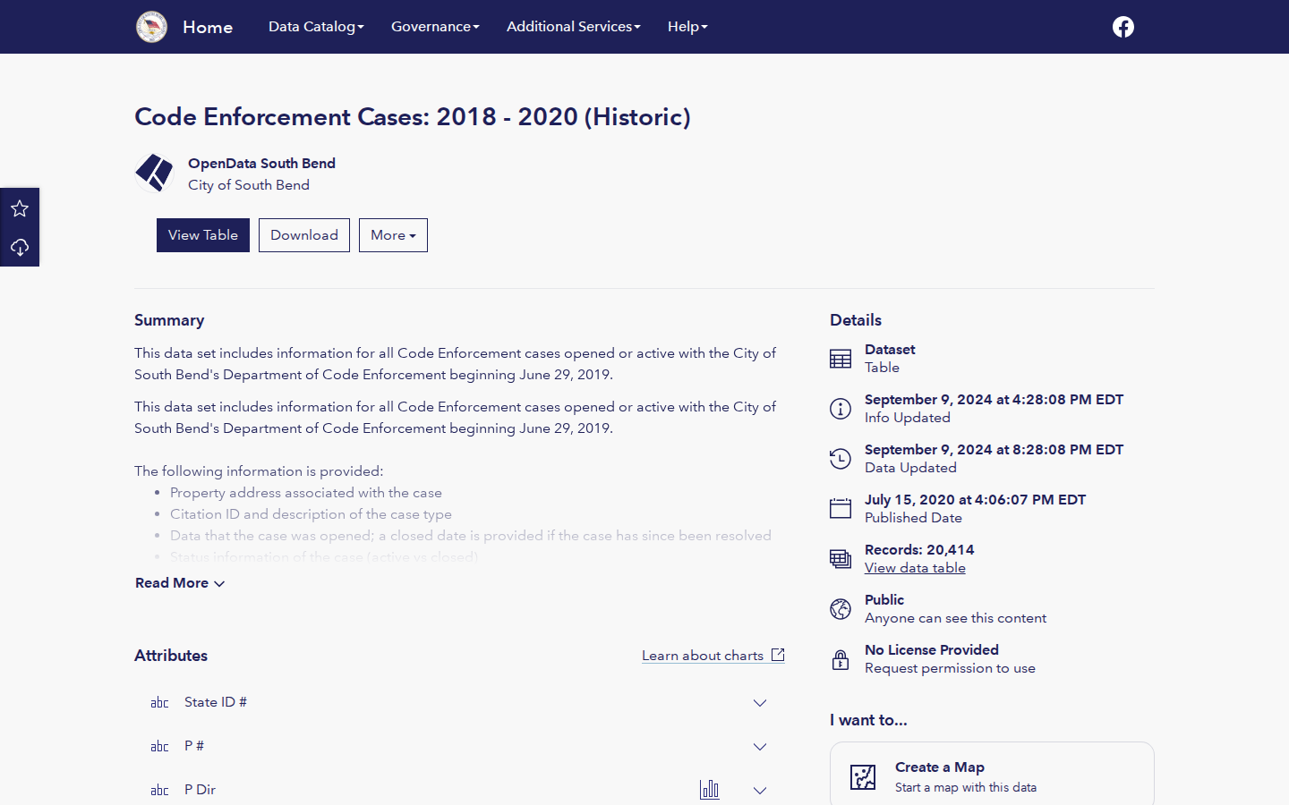 Step 2: Open the Code Enforcement Cases Dataset — St. Joseph County, Indiana code violations