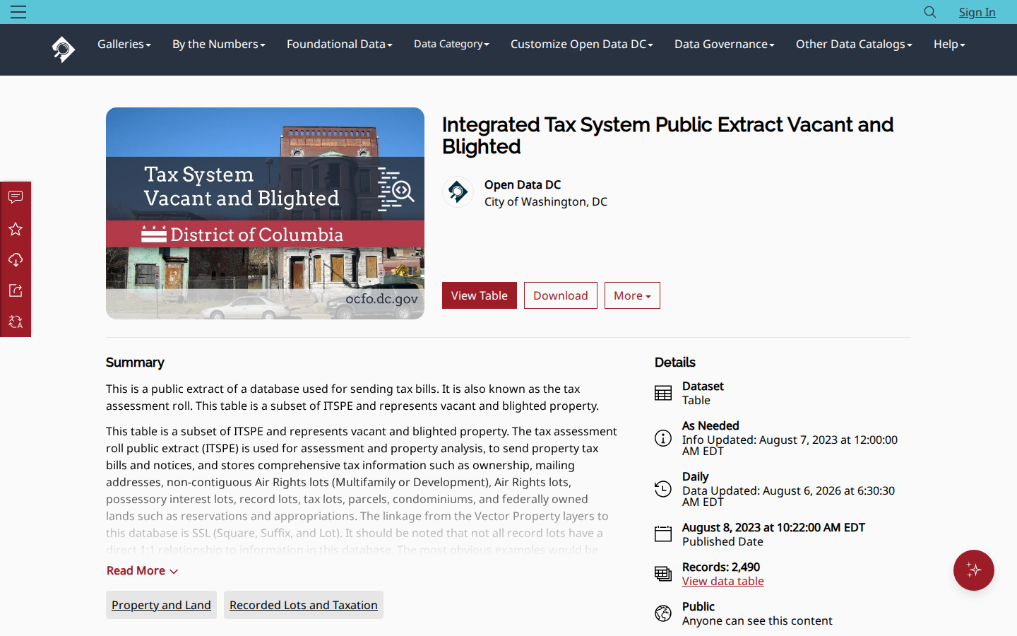Step 2: Find the vacant and blighted tax dataset — District of Columbia, Washington, D.C. tax delinquent