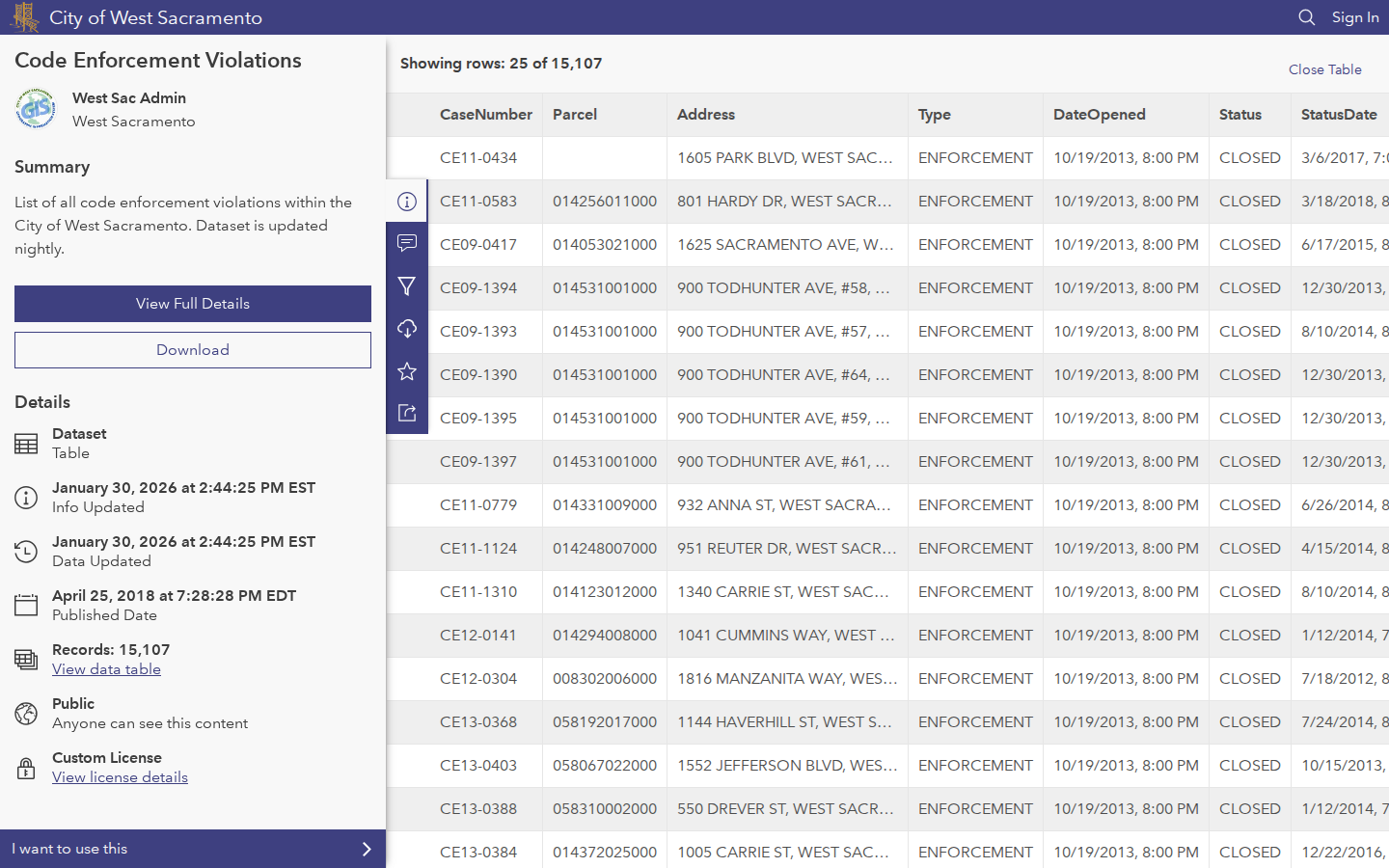Step 3: Open the data table — Yolo County, California code violations